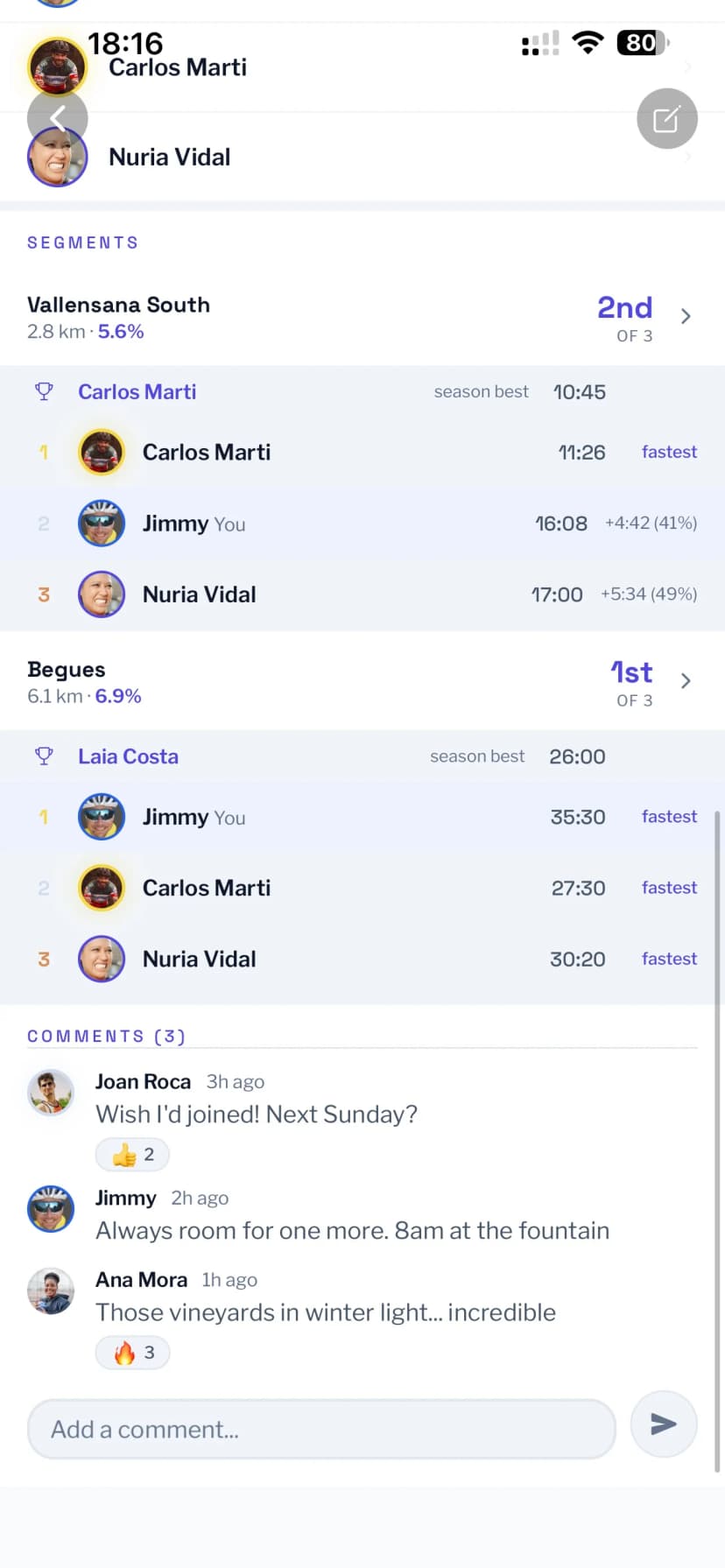 Activity leaderboard
